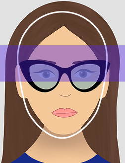 Exemple non conforme : Lunettes et montures